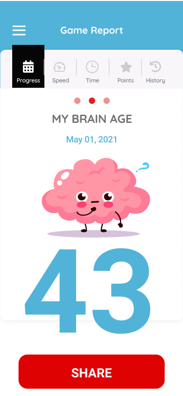 30.2 dashboard-brain age